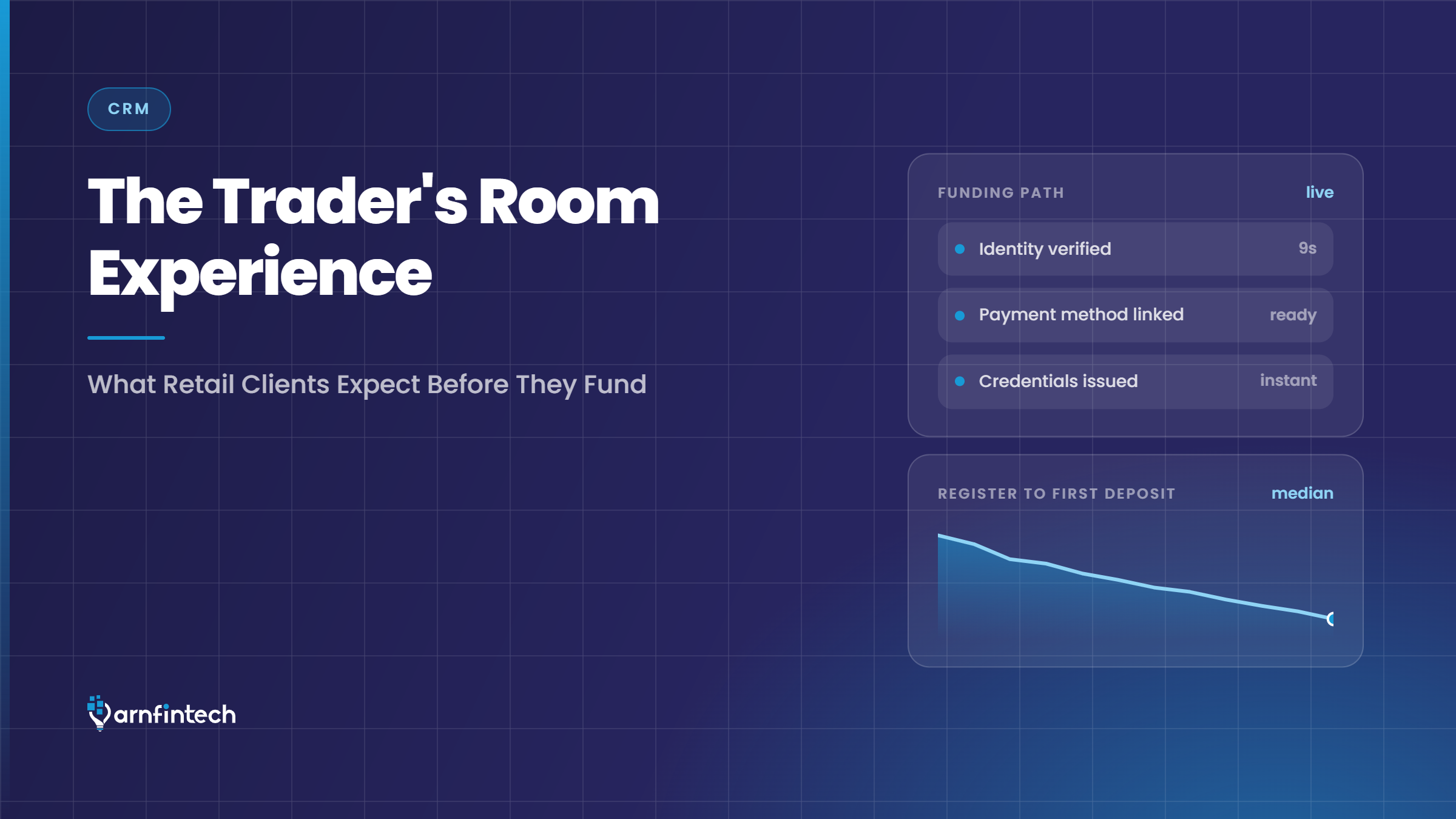 The trader's room experience: what retail clients expect before they fund