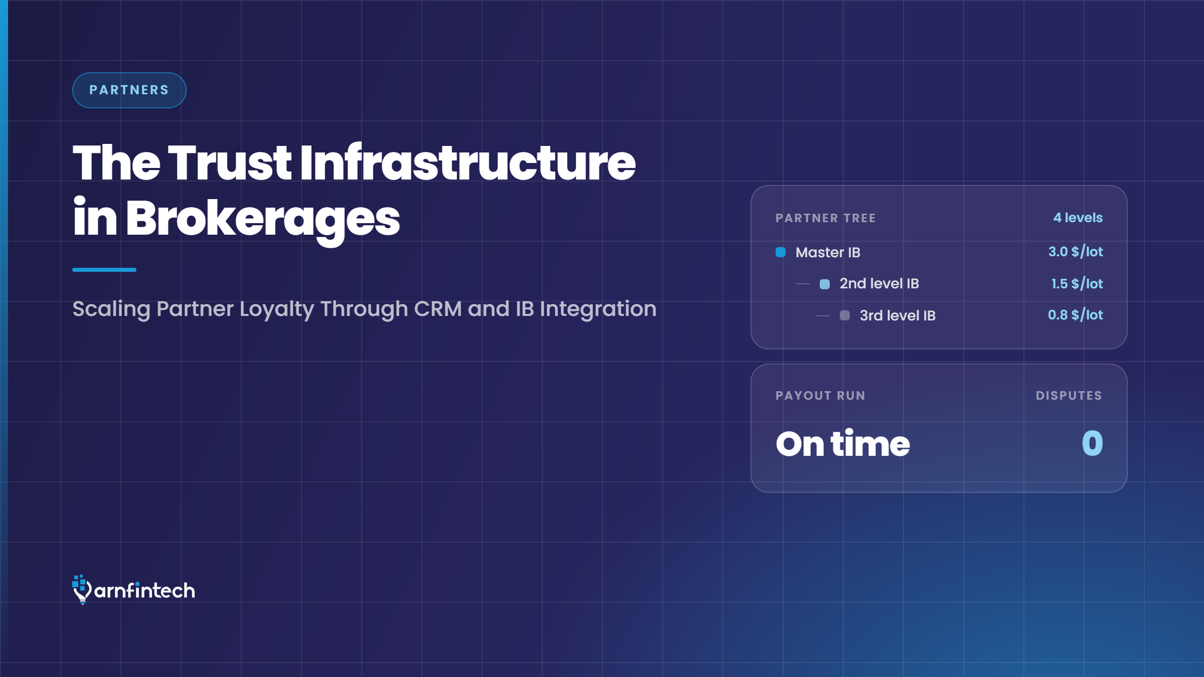 The Trust Infrastructure in Brokerages: Scaling Partner Loyalty Through CRM and IB Integration